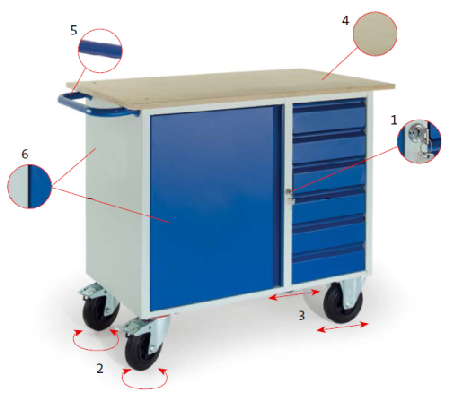Werkstattwagen - Rollwagen